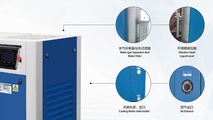 為什么這么多人選擇水潤(rùn)滑無(wú)油式螺桿空壓機(jī)？有什么好處？