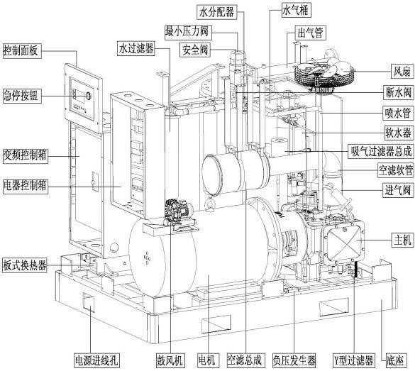 無油空氣壓縮機圖